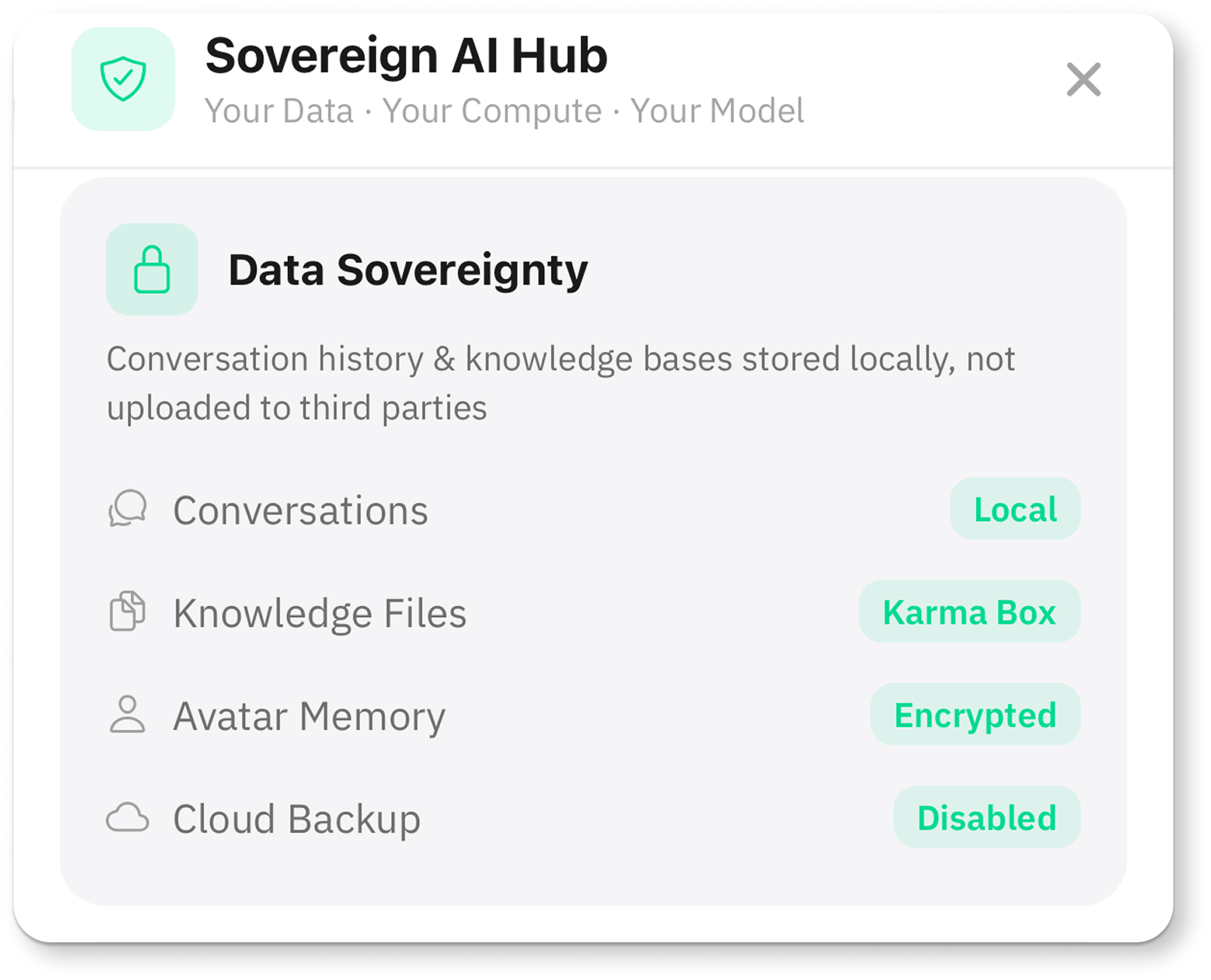 Data Sovereignty