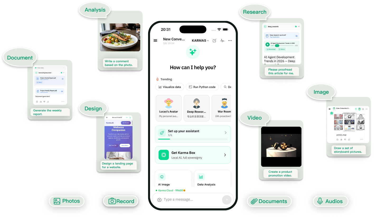 No more tool-switching